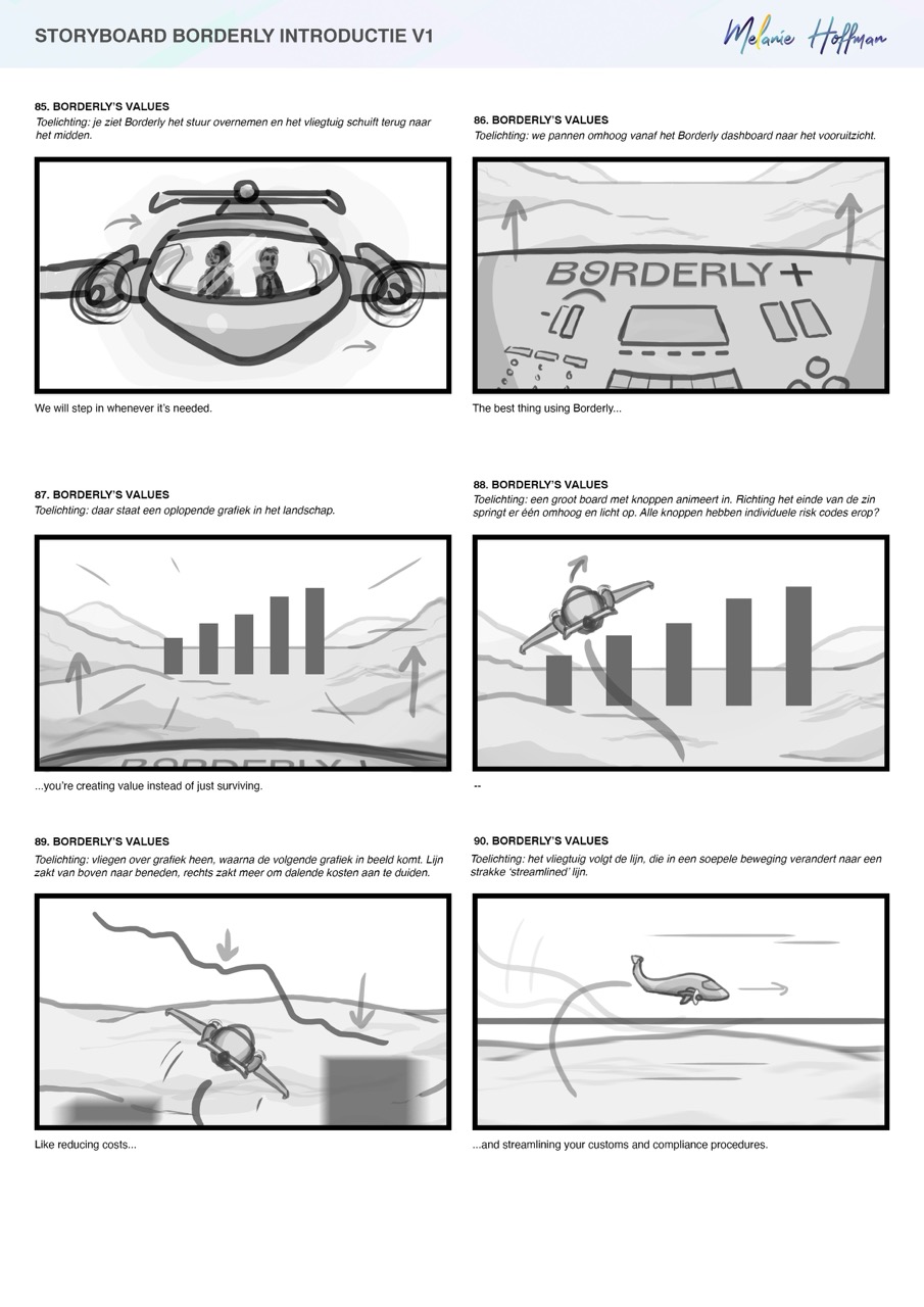 Borderly storyboard page 15